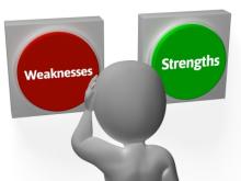 What are your strengths and weaknesses